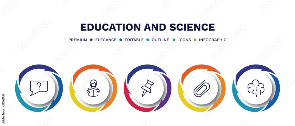 set of education and science thin line icons. education and science outline icons with infographic template. linear icons such as unknown topic, student and books, pushpin, paperclip, human brain