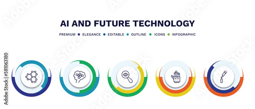 set of ai and future technology thin line icons. ai and future technology outline icons with infographic template. linear icons such as graphene, ai brain, detection, exoskeleton, bionic arm vector.