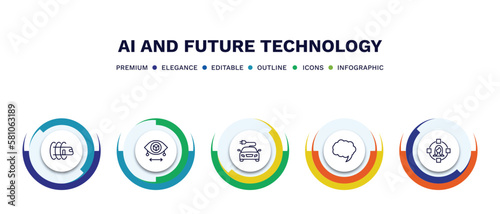 set of ai and future technology thin line icons. ai and future technology outline icons with infographic template. linear icons such as hyperloop, field of view, solar energy car, speech bubble,