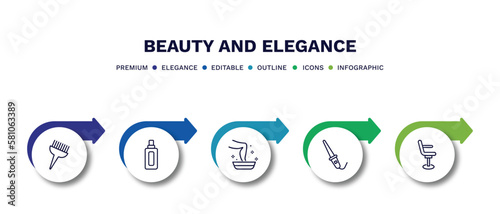 set of beauty and elegance thin line icons. beauty and elegance outline icons with infographic template. linear icons such as tint brush, inclined bottle, pedicure, curlers, beauty salon chair