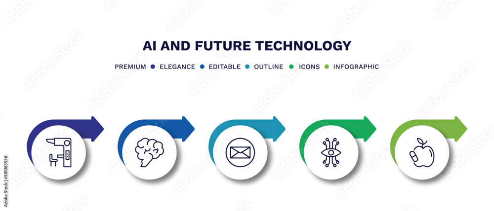 set of ai and future technology thin line icons. ai and future technology outline icons with infographic template. linear icons such as sensorama, brain, mail, bionic eye, synthetic food vector. set of ai and future technology thin line icons. ai and future technology outline icons with infographic template. linear icons such as sensorama, brain, mail, bionic eye, synthetic food vector.
