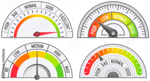 Color scale with arrow from no to max and change in indicators. Measuring device icon tachometer, speedometer, quality detector. Colorful infographic gauge element from poor to good, speed changes