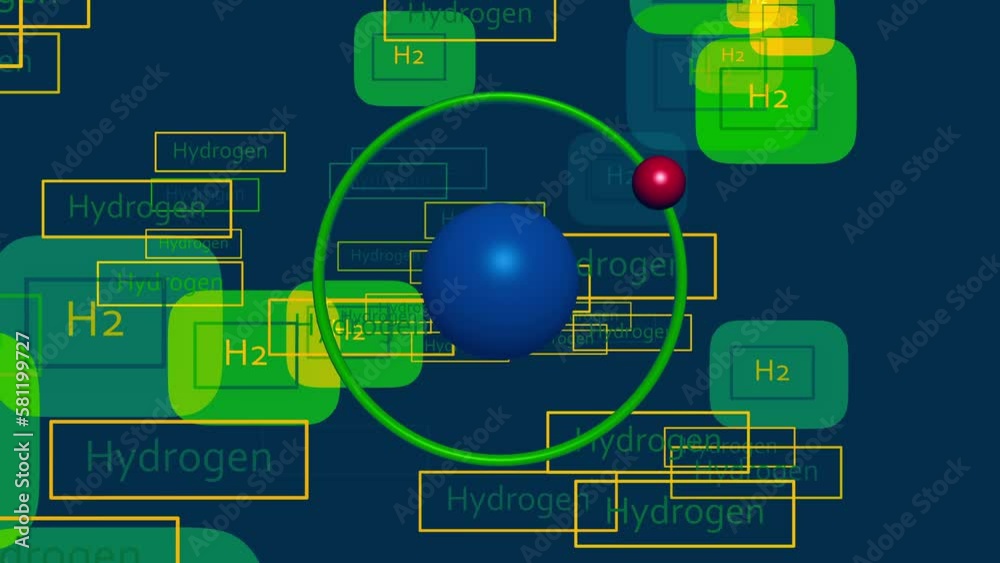 Hydrogen atomic level rotating nucleus i Hydrogen atomic level rotating nucleus i