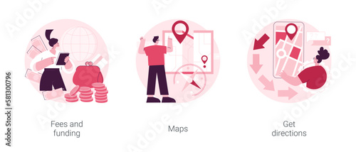 Company page information abstract concept vector illustration set. Fees and funding, maps, get directions, service cost, subscription fees, online navigation, contact us page abstract metaphor.