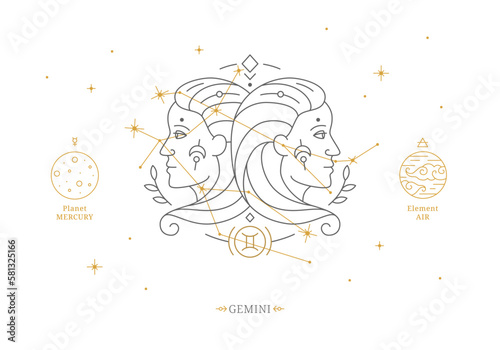 Gemini zodiac sign with description of personal features. Astrology horoscope card with zodiac constellation on white background thin line vector illustration