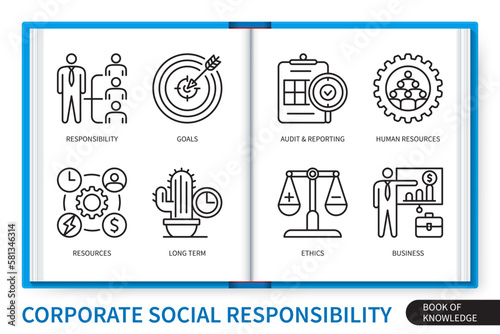 Corporate social responsibility infographics linear elements set