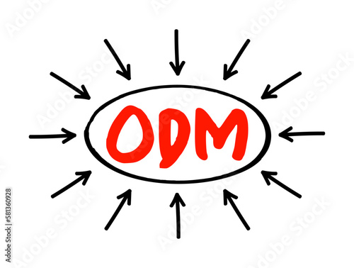 ODM Original Design Manufacturer - company that designs and manufactures a product, as specified, that is eventually rebranded by another firm for sale, acronym text with arrows