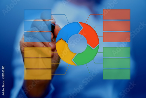 Business process concept. Business process and workflow automation with flowchart, management approval.