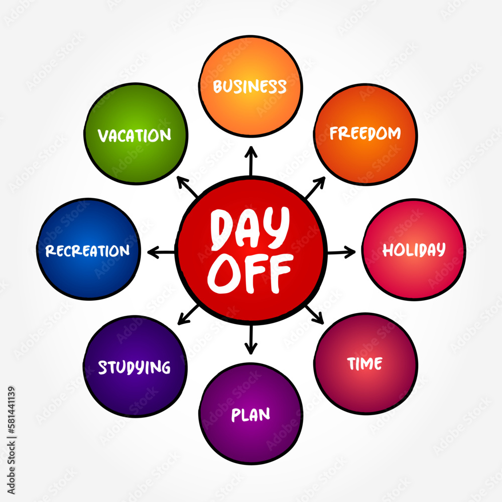 Day Off mind map text concept for presentations and reports Day Off mind map text concept for presentations and reports