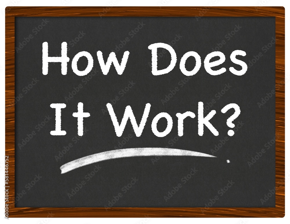 Obraz premium How Does It Work Blackboard Chalk Text 