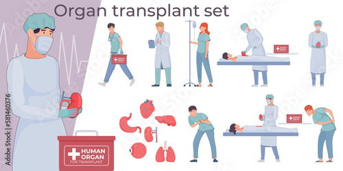 Organ Transplant Flat Set