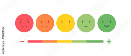 Customer Satisfaction Survey Emoticons. Emotional icons of quality level, rating. Business indicators concept. Grades of different levels. Bad, normal, good, excellent mood. Vector illustration