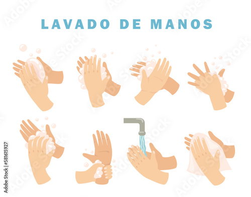 LAVADO DE MANOS