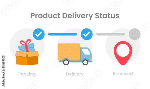 progress bar of product delivery status concept illustration flat design vector eps10. modern graphic element for landing page, empty state ui, infographic, icon