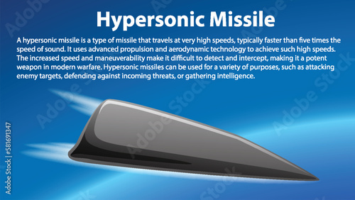 Explaining Hypersonic Missiles Technology