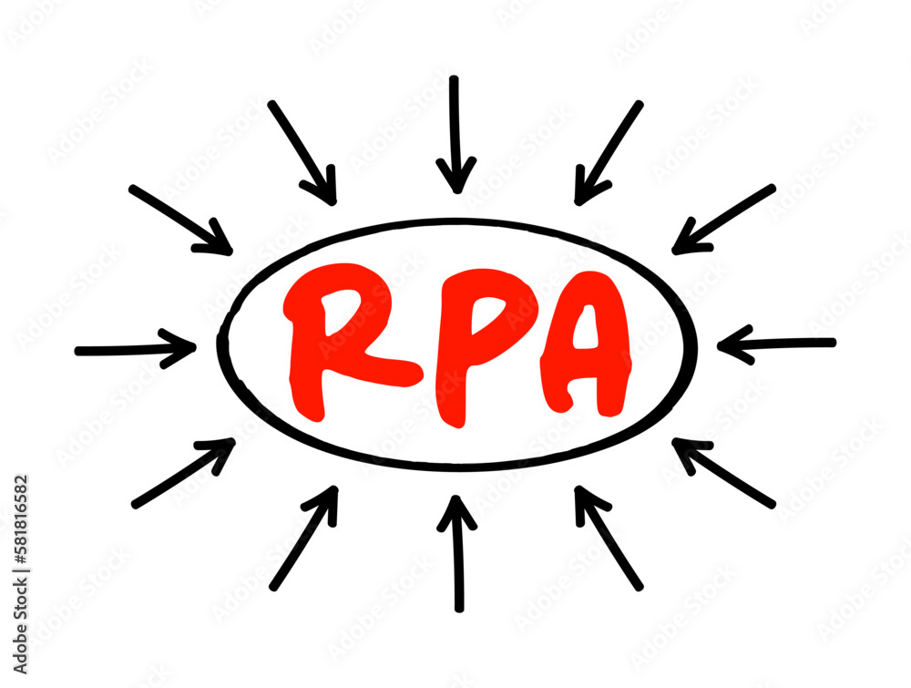 RPA Robotic Process Automatisation - form of business process automation technology based on metaphorical software robots or on artificial intelligence, acronym text with arrows RPA Robotic Process Automatisation - form of business process automation technology based on metaphorical software robots or on artificial intelligence, acronym text with arrows