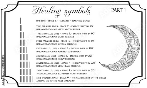 Higher dimension Spiritual healing symbols with description PART 1 High resolution vector information poster