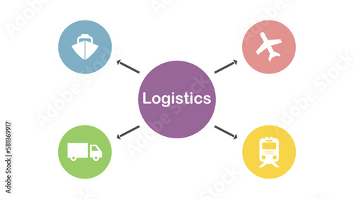 The transport company is engaged in various types of cargo transportation. Vector illustration of a transport company dealing with logistics. Transportation of mail and parcels. Express delivery.