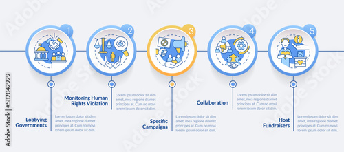 Forms of advocacy circle infographic template. Legal support. Data visualization with 5 steps. Editable timeline info chart. Workflow layout with line icons. Lato-Bold, Regular fonts used