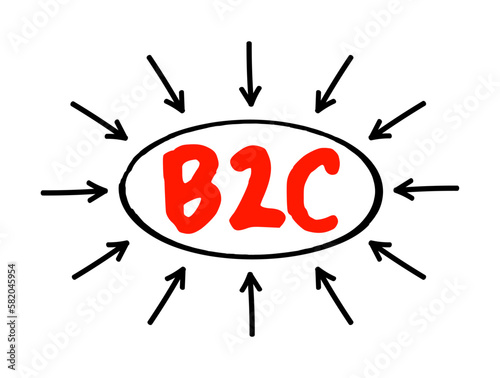 B2C Business to Consumer - refers to selling products directly to customers, bypassing any third-party retailers, wholesalers, or any other middlemen, acronym text concept with arrows