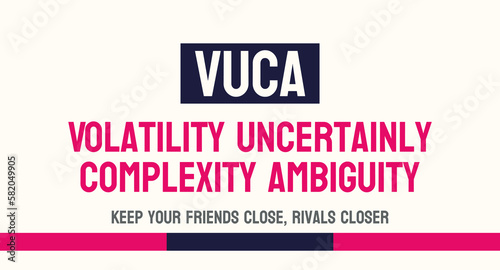 Volatility Uncertainly Complexity Ambiguity - VUCA - A term used to describe the challenges of a rapidly changing business environment.