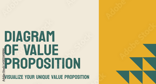 Diagram of Value Proposition - A visual representation of a product or service's unique value.