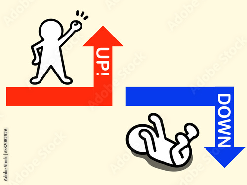 景気の上げ下げ