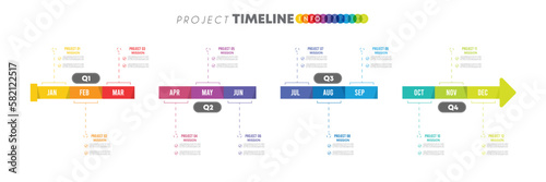 infographic Project timeline graph for 12 months modern diagram calendar, presentation vector infographic.