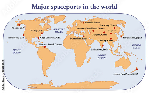Map of the major spaceports in the world
