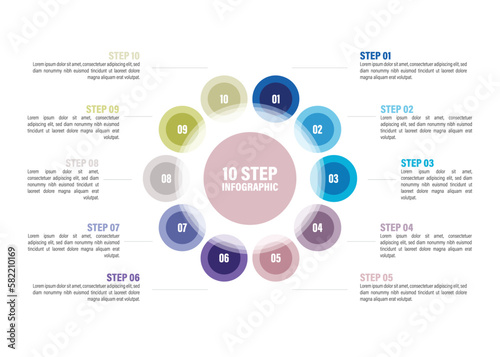 10 and 5steps Circle infographic template with  or options, workflow or process diagram, vector eps10 illustration