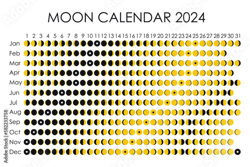 2024 Moon calendar. Astrological calendar design. planner. Place for stickers. Month cycle planner mockup. Isolated black and white background