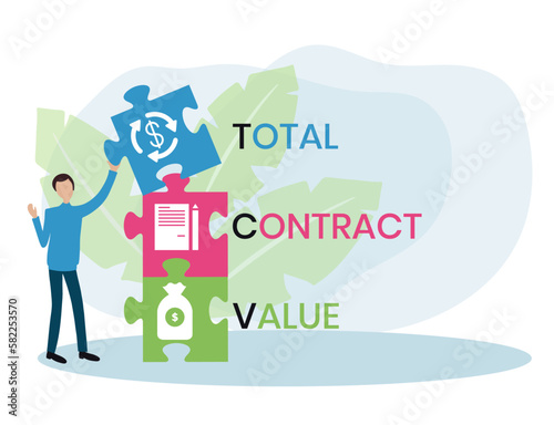 TCV - total contract value. acronym business concept. vector illustration concept with keywords and icons. lettering illustration with icons for web banner, flyer, landing page, presentation