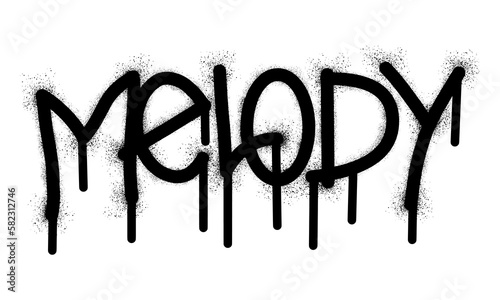 Wallpaper Mural graffiti melody text with black spray paint Torontodigital.ca