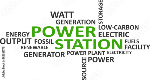 word cloud - power station