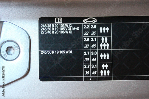 Tire pressure guide in a modern vehicle