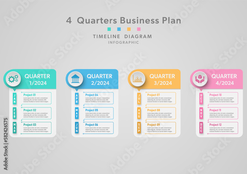 Minimal Infographics Business growth planning 4 quarter timeline multicolored by month For investment, marketing, finance, product, project gray gradient background