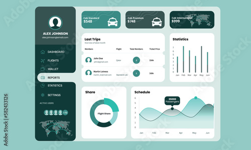 Cab Navigation UI Dashboard Design Template