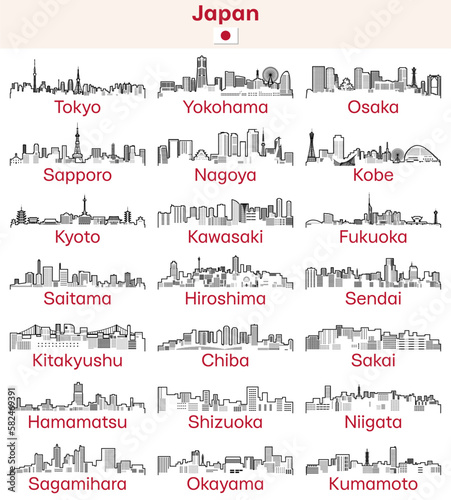 Japaese cities outline skylines vector set