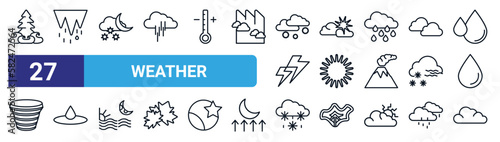 set of 27 thin line weather icons such as wildfire, thaw, cloudy night, clouds and sun, daytime, deluge, sleet, cyclone vector icons for mobile app, web design.