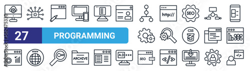 set of 27 thin line programming icons such as program interface, api, copyright, http, search engine, website, seo reputation, developer vector icons for mobile app, web design.