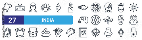 set of 27 thin line india icons such as assam, gate of india, woman, bihu, dharma, hindu, vedas, karma vector icons for mobile app, web design.
