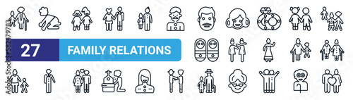 set of 27 thin line family relations icons such as granddaughter, aunt's or uncle's child, sibling's child, aunt, sister, husband, grandchild, spouse vector icons for mobile app, web design.