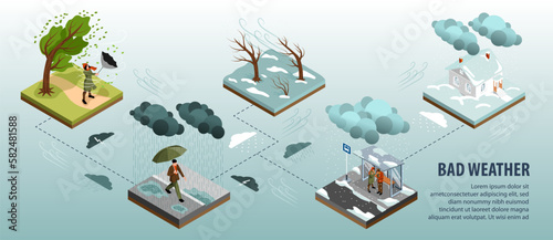 Isometric Storm Weather Infographic