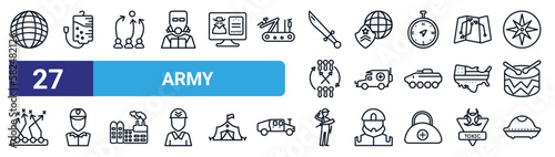 set of 27 thin line army icons such as planet grid circular, blood transfusion, militar strategy, planet grid circular, ambulance, military, soldiers and a weapon, ovni military transport vector