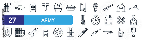 set of 27 thin line army icons such as whizbang with rong, assault, shoulder strap, military robot hine, , time bomb with clock, military knife, in vector icons for mobile app, web design.