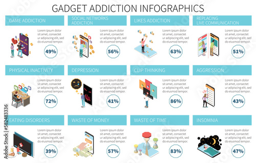 Gadget Addiction Infographics