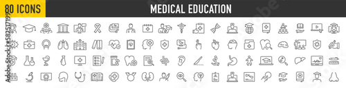 Medical Education web icon set in line style. Medicine, college, student, learning, book, collection. Vector illustration.