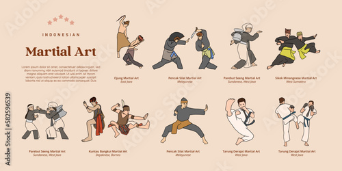 Isolated Indonesian various Martial Art Handdrawn Illustration