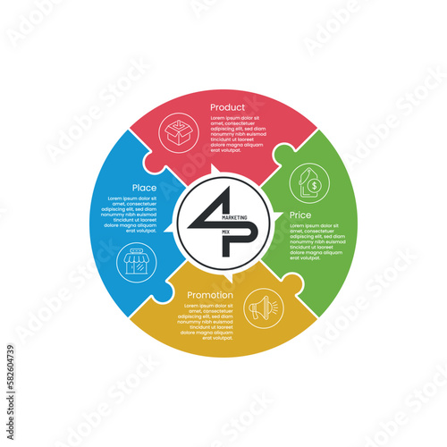4P Marketing Mix Infographic Round Cross View