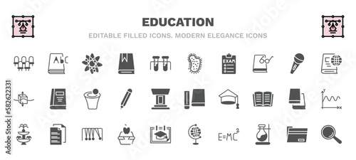 set of education filled icons. education glyph icons such as grandstand, photon, parasites, international studies, spacetime curvature, hardbound book, fountain, lunchbox, relativity formulae,
